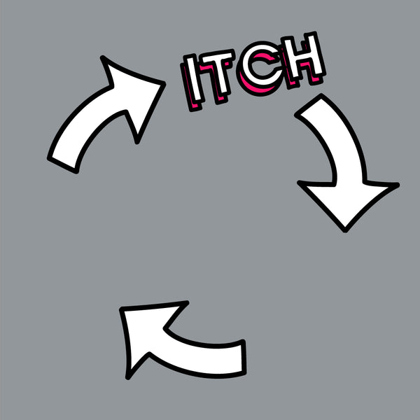 THE ITCH STRESS CYCLE
